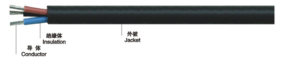 EVK12 Silica gel control cable